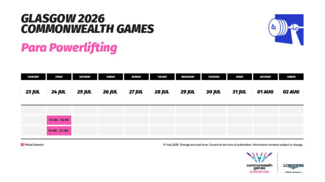 CWG 2026 para powerlifting