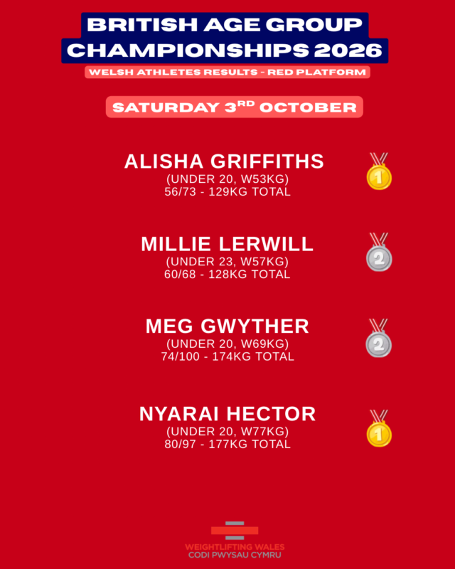 Team Wales annoucement 11