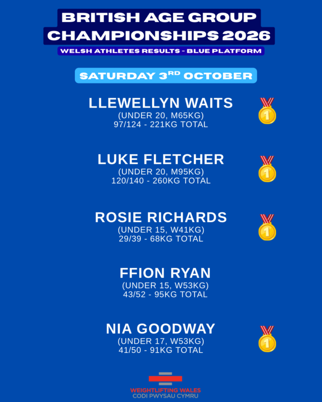 Team Wales annoucement 13